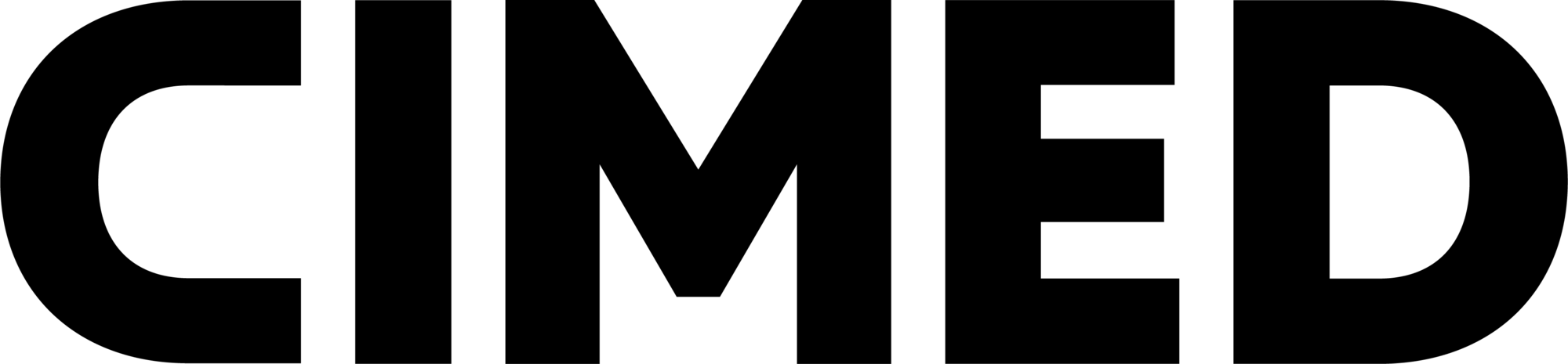 Cimed