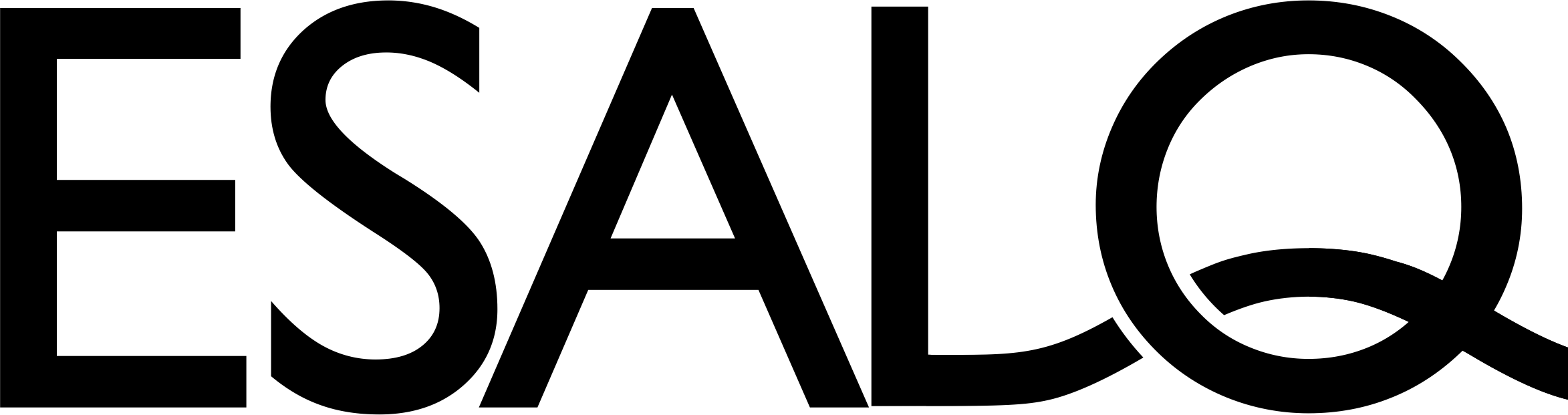 ESALQ · USP